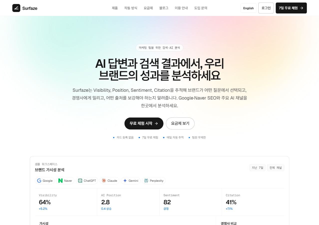 Surfaze 공식 사이트의 검색과 AI 가시성 분석 화면